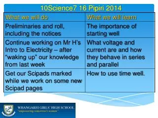 10Science7 16 Pipiri 2014