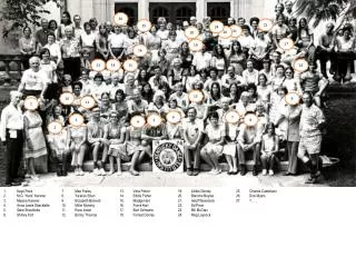 Kaye Preis M.G. “Kars” Karsner Maxine Karsner Anna Lewis Shacklette Stew Shacklette