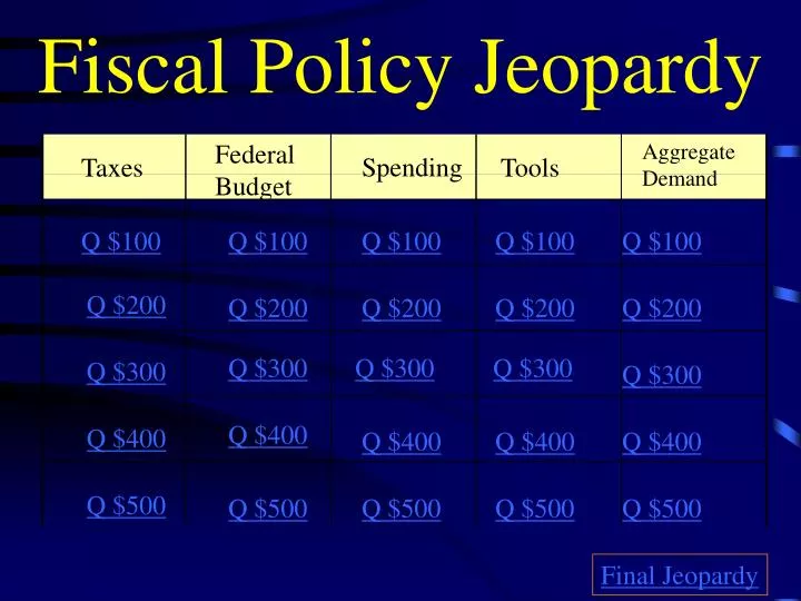 fiscal policy jeopardy