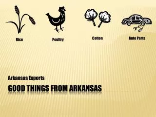 Good Things From Arkansas