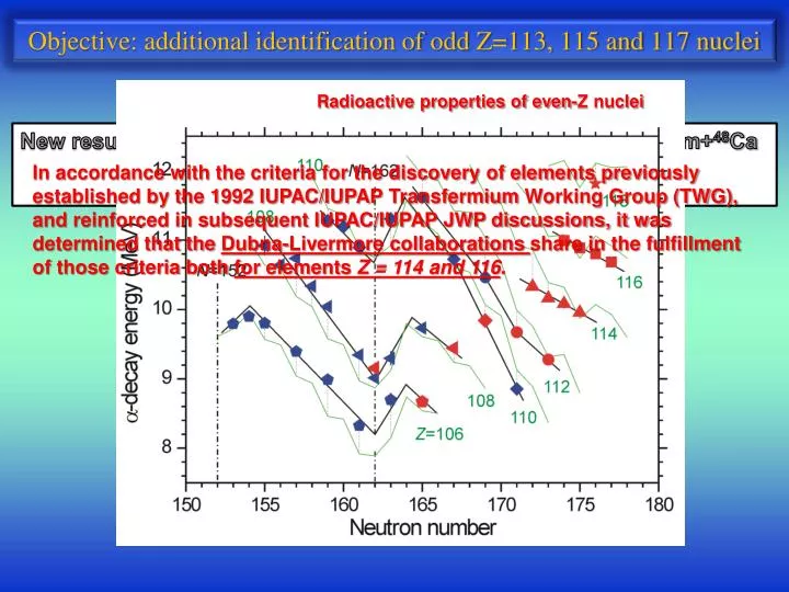 objective additional identification of odd z 113 115 and 117 nuclei