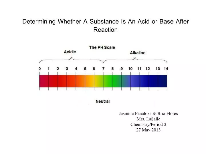 jasmine penaloza bria flores mrs lasalle chemistry period 2 27 may 2013