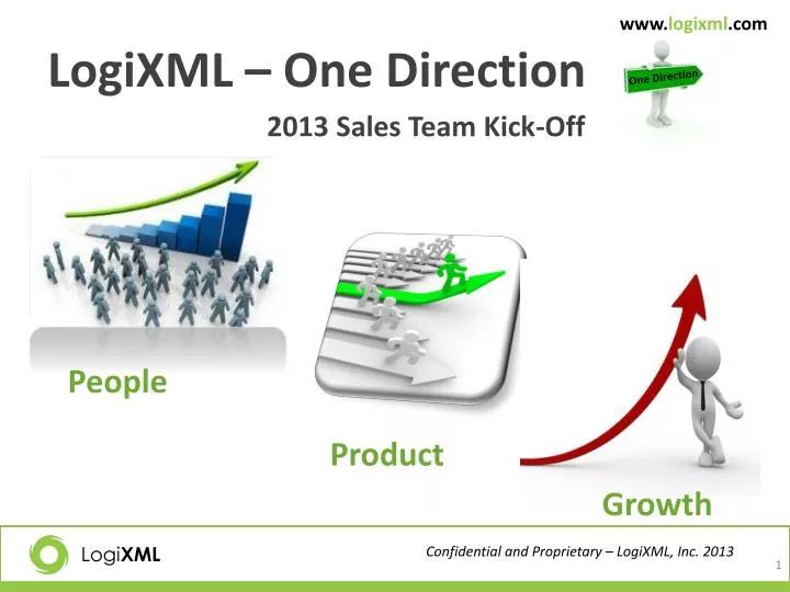 logixml one direction