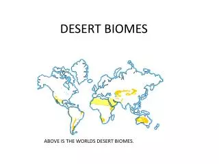 DESERT BIOMES