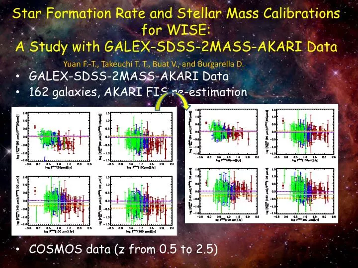 star formation rate and stellar mass calibrations for wise a study with galex sdss 2mass akari data