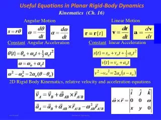 Useful Equations in Planar Rigid-Body Dynamics