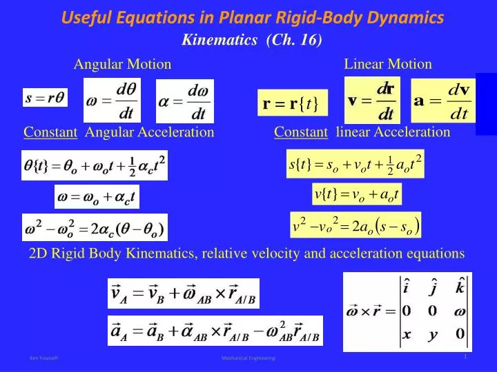 useful equations in planar rigid body dynamics