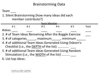 Brainstorming Data
