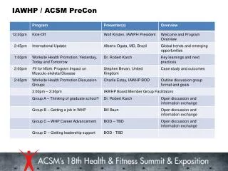 iawhp acsm precon