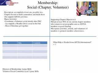 Membership: Social (Chapter, Volunteer)