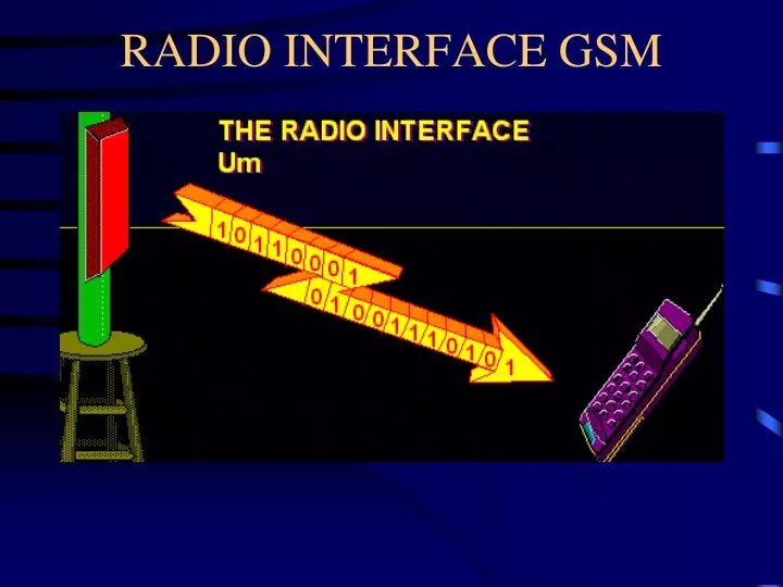 radio interface gsm