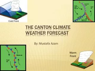 The Canton Climate Weather Forecast