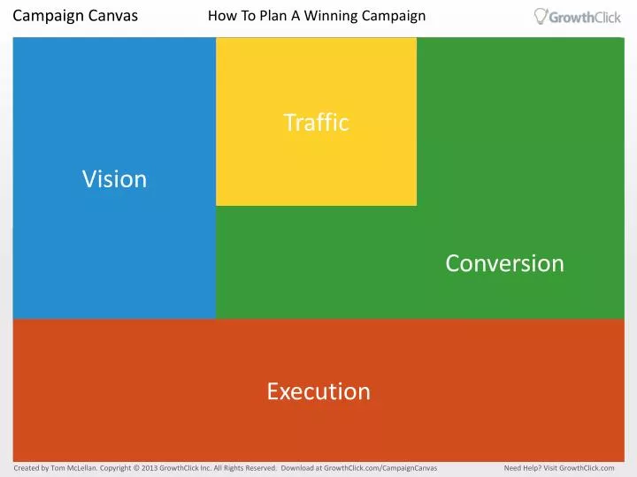 how to plan a winning campaign
