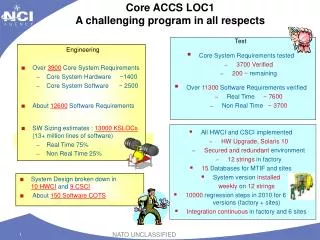 Core ACCS LOC1 A challenging program in all respects