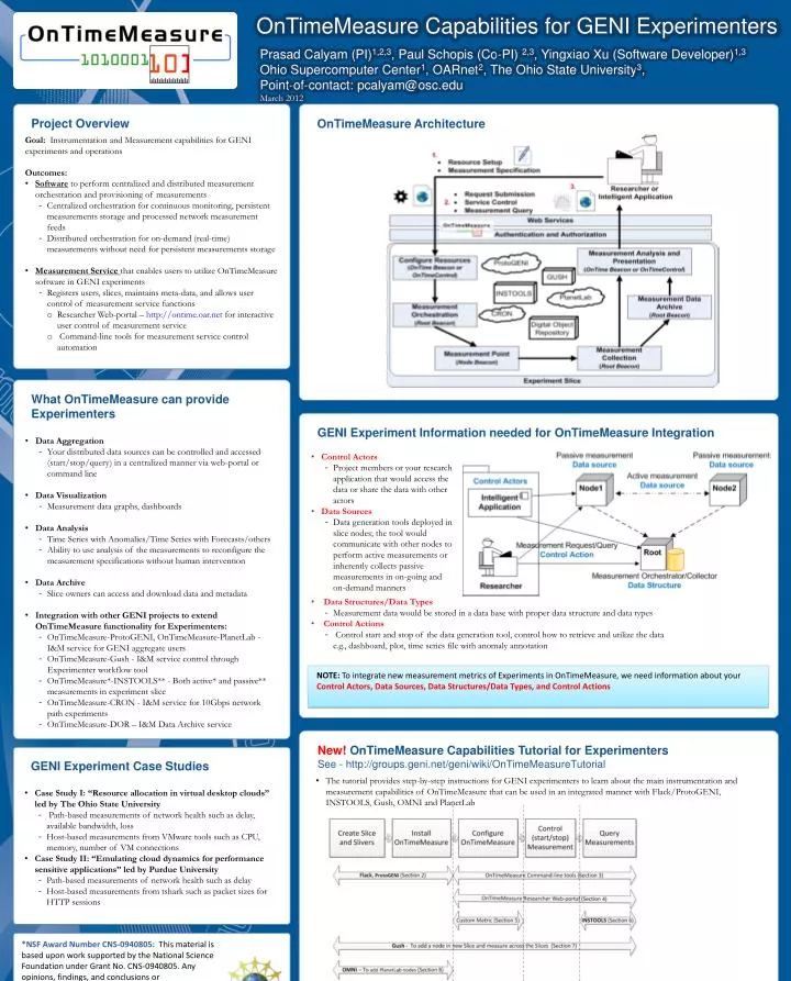 ontimemeasure capabilities for geni experimenters