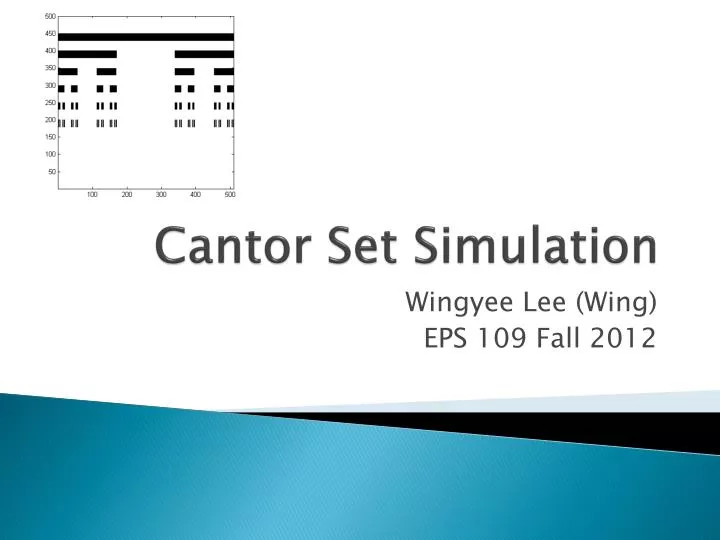 cantor set simulation