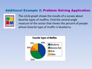 Additional Example 2: Problem Solving Application