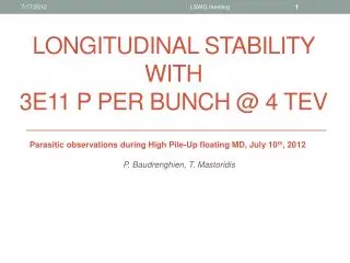 Longitudinal Stability with 3E11 p per bunch @ 4 TeV