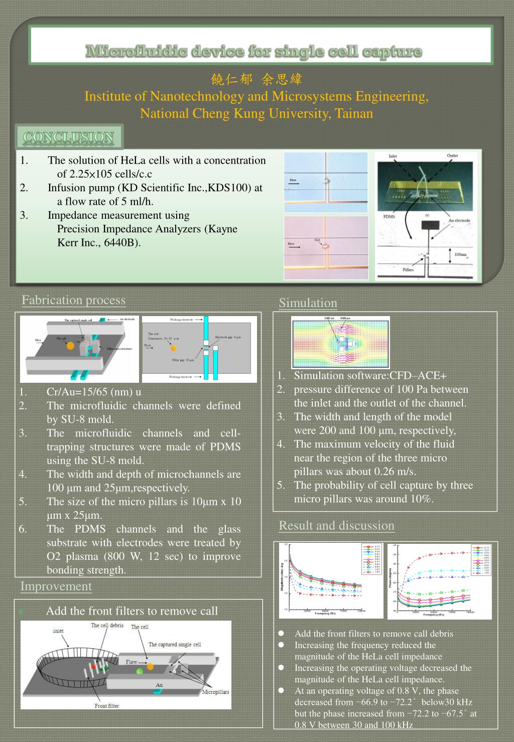 PPT - Microfluidic Device for High-Efficiency Single Cell Capture and ...