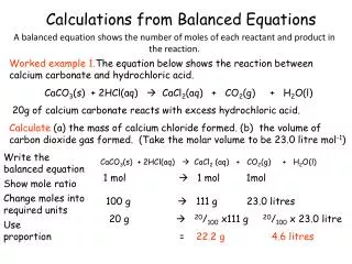 Calculations from Balanced Equations