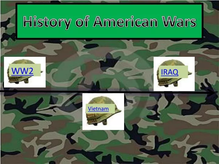 history of american wars