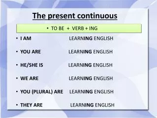 The present continuous