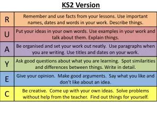 KS2 Version