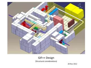 GIF++ Design (Structural considerations ) 28-Nov-2012