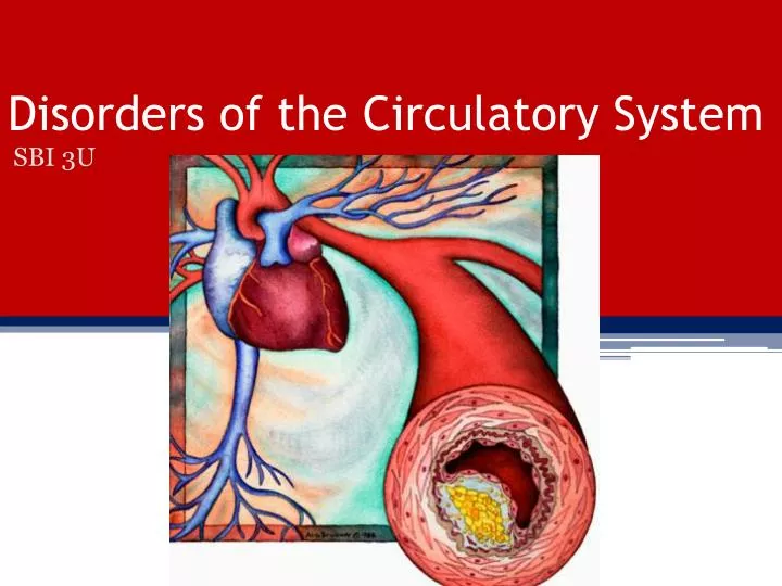 disorders of the circulatory system