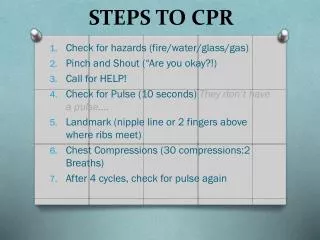 STEPS TO CPR