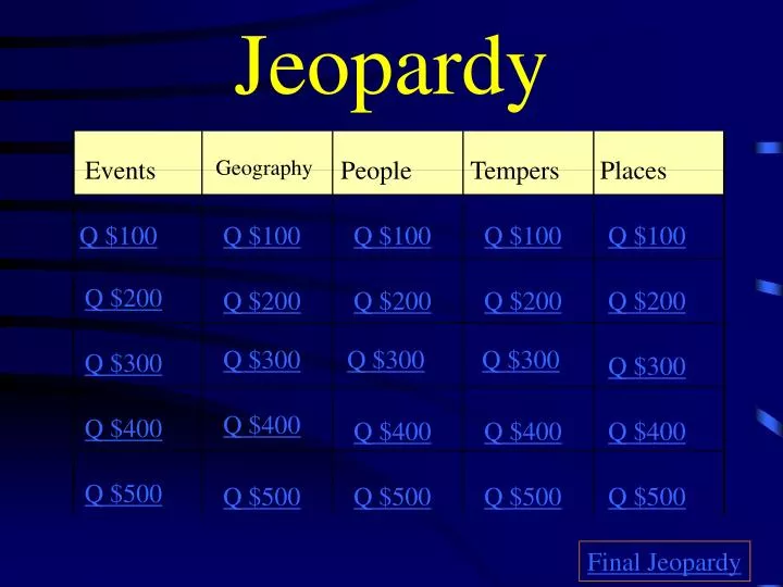 jeopardy