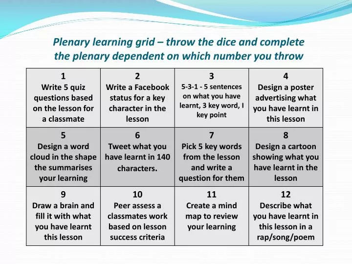 plenary learning grid throw the dice and complete the plenary dependent on which number you throw