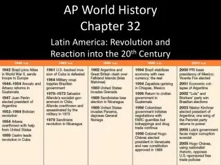 AP World History Chapter 32