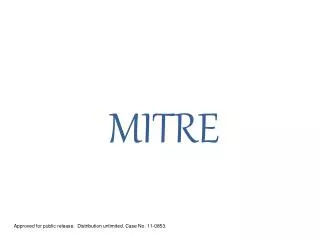 MITRE