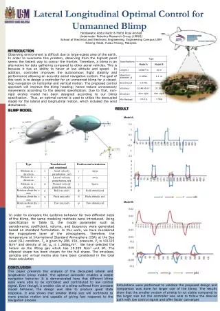 Lateral Longitudinal Optimal Control for Unmanned Blimp