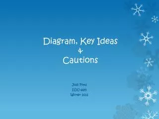 Diagram, Key Ideas &amp; Cautions