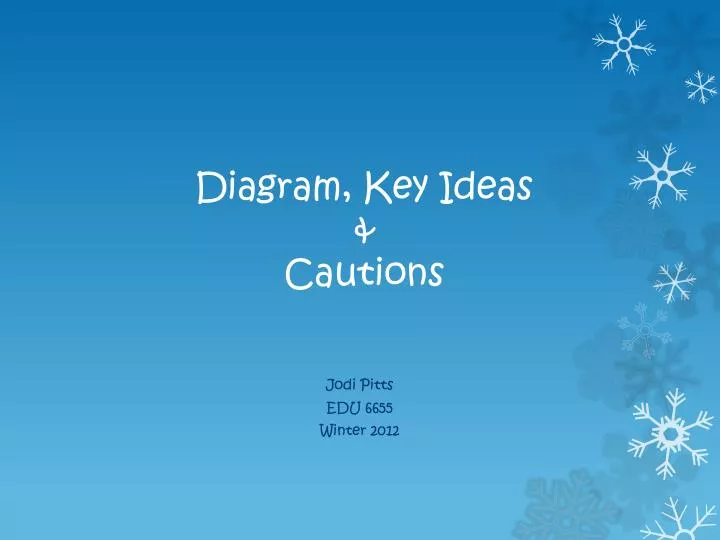diagram key ideas cautions