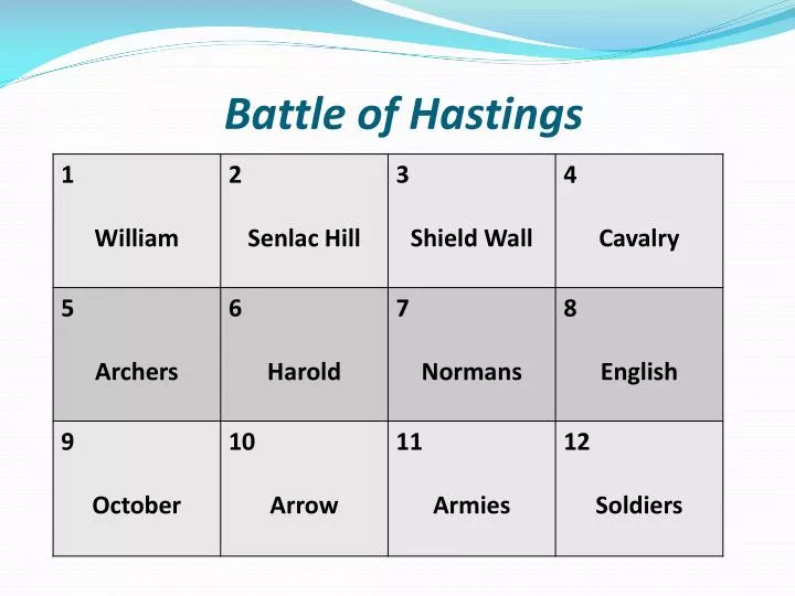 battle of hastings