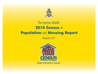 2010 Census Highlights Population Count and Growth Demographic Characteristics