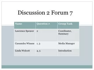 Discussion 2 Forum 7