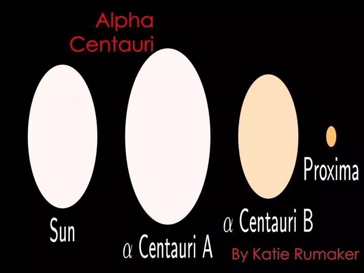 alpha centauri