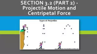 Section 3.2 (Part 2) - Projectile Motion and Centripetal Force