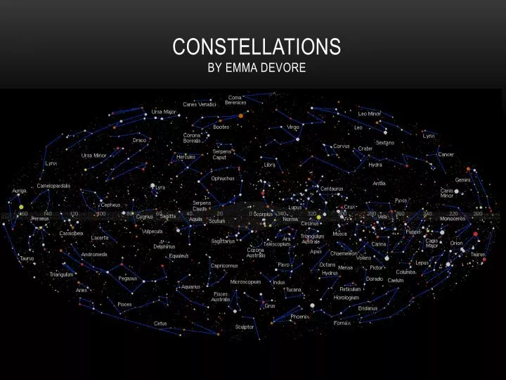 constellations by emma devore