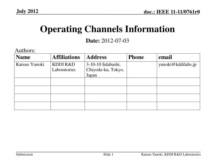 operating channels information