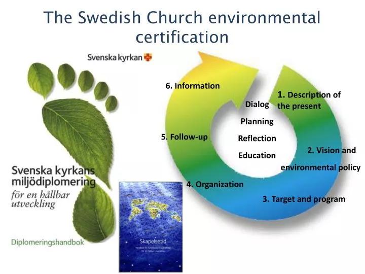 the swedish church environmental certification