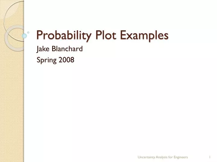 probability plot examples
