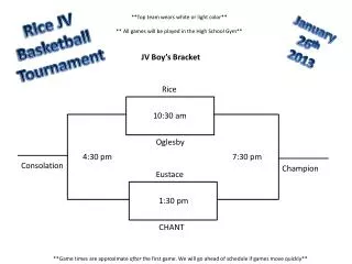 Rice JV Basketball Tournament