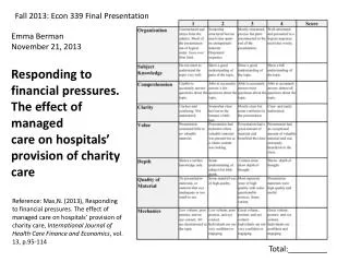 Responding to financial pressures. The effect of managed