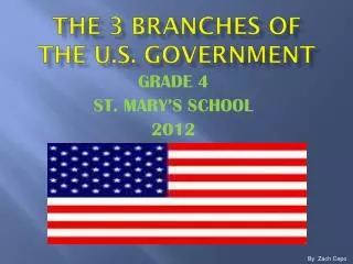 THE 3 BRANCHES OF THE U.S. GOVERNMENT