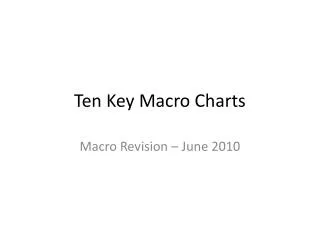 Ten Key Macro Charts
